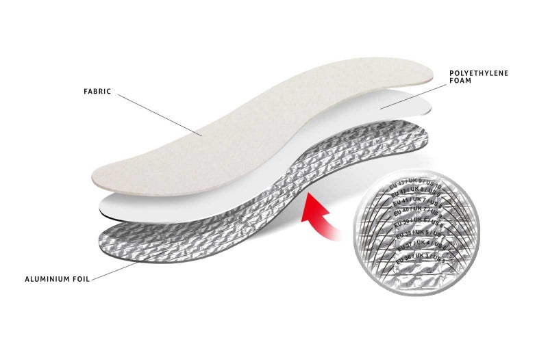 Kaps Alu Super - Thermal and Insulating Triple Layer Shoe Insoles for Winter - Made in Europe - Cut to Size - Image 4