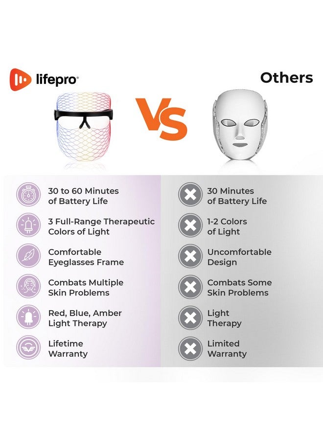 LifePro قناع الوجه بتقنية LED من إيفيبرو للعلاج بالضوء - قناع ضوء LED للعناية بالوجه والرقبة محمول حقًا - Image 5