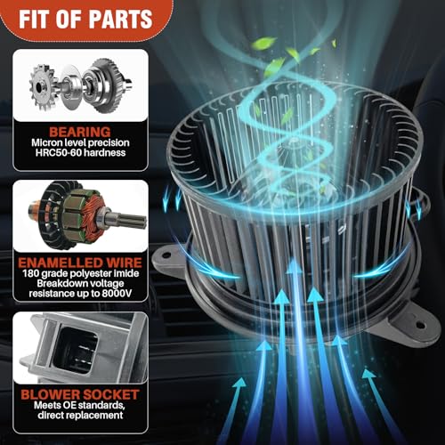 COOLIGO AC Heater Blower Motor with Fan fit for Jeep Cherokee 1997-2001, Jeep Wrangler 1999-2001, Replacement for OE# 700095, 4886150AA - Image 2