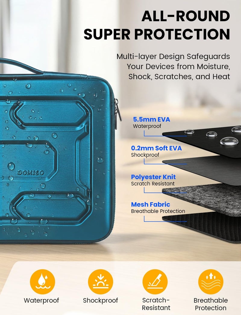 DOMISO Laptop Hard Case 14-14.4 inch Waterproof Shockproof Hard Shell Laptop Sleeve with Handle & Storage Pocket, Compatible with MacBook, HP, Dell, Teal - Image 2