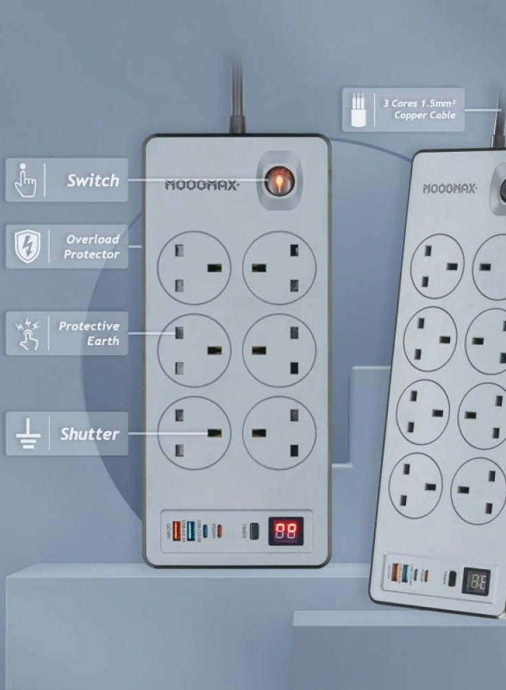 توصيله كهربائيه 5 امتار 6 منافذ تحكم جزئي بالمؤقت للمنافذ مقبس طاقة 5 متر ، 2990 وات، مقاومة عالية للحرارة وزر أمان، ابيض توصيله كهربائيه توصيله مقبس كهربائي فيش ثلالثي مقبس تمديد متعدد مقبس ذكي وصله  شاحن توصيله يو اس بي USB/2 منافذ USB-C PD - Image 5