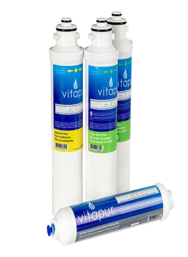 Vitapur Filter Replacement Kit for PQC5RO - Image 1