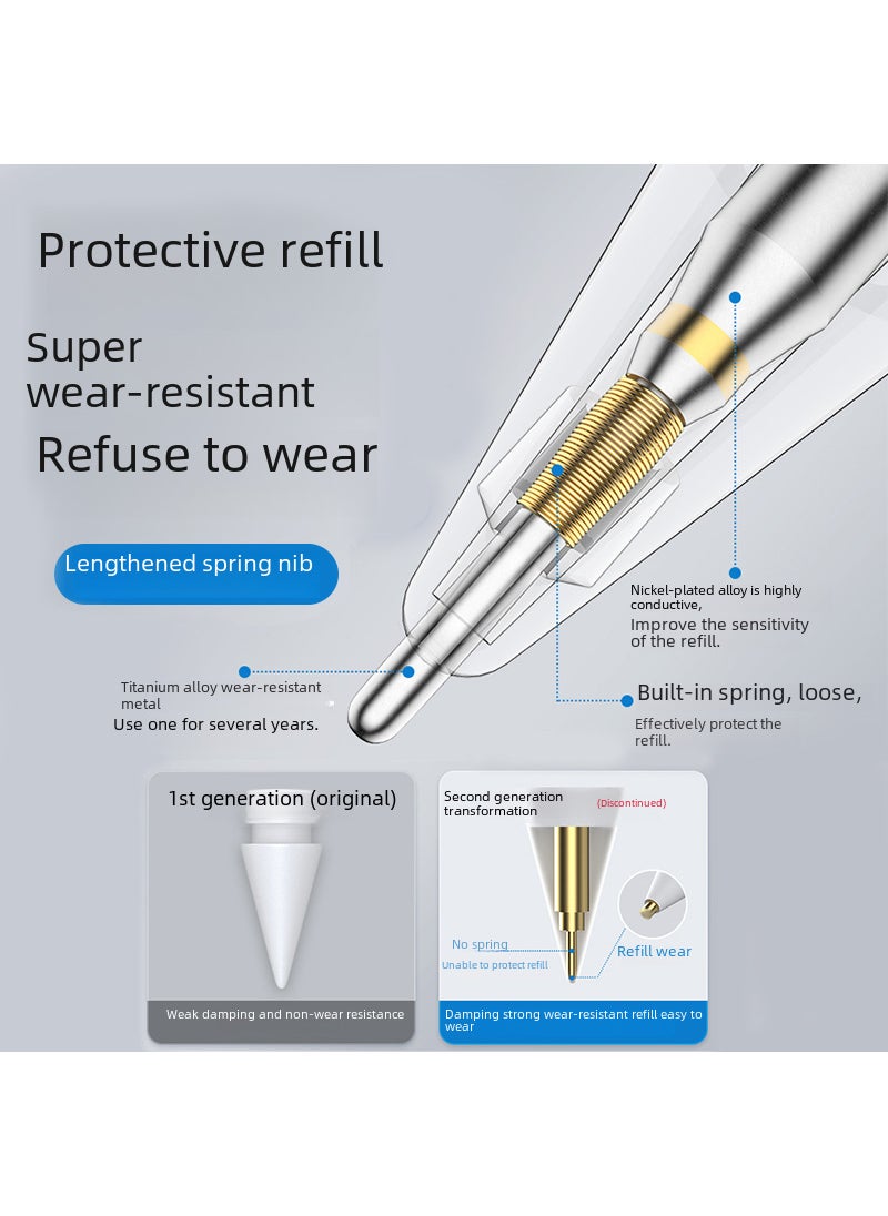 Applicable to Apple iPad paper film Applepencil transformation Generation 2 generation needle tube original replacement nib 6.0 transparent round head transformation nib [gold needle]]