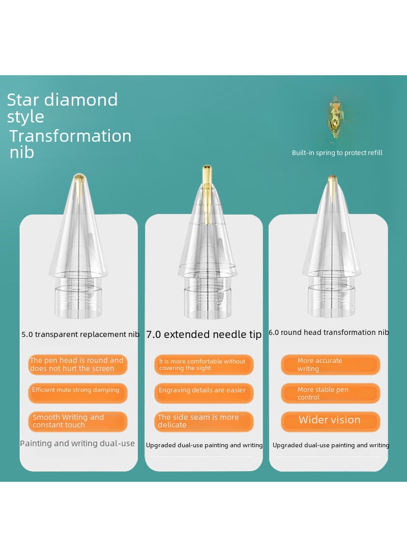 Applicable to Apple iPad paper film Applepencil transformation Generation 2 generation needle tube original replacement nib 6.0 transparent round head transformation nib [gold needle]]