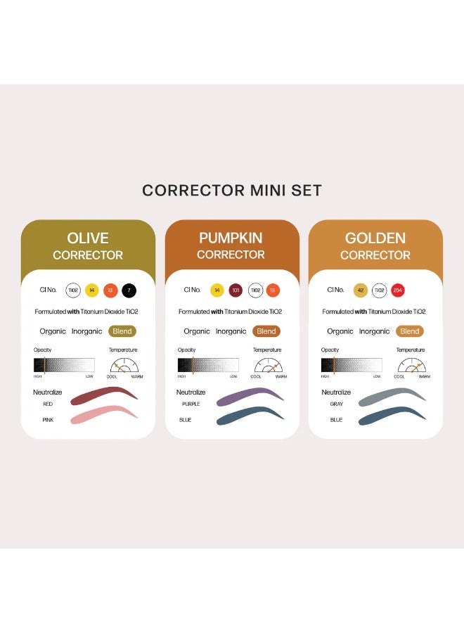 Perma Blend Corrector Pigment Mini Set – Perma Blend Corrector Mini Set 3x15ml | Professional PMU Color Correction Tattoo Ink Collection for Brows, Lips & Tattoos | Vegan, Long-Lasting | SKU: PBMSCS - Image 5