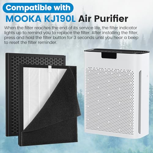 isingo 2 Pack KJ190L Filter Replacement Compatible with MOOKA KJ190L Air Purifier For Home Large Room 2000 Ft², 2 HEPA Filters and 4 Washable PreFilters Pet Air Purifier Filters for Bedroom - Image 2