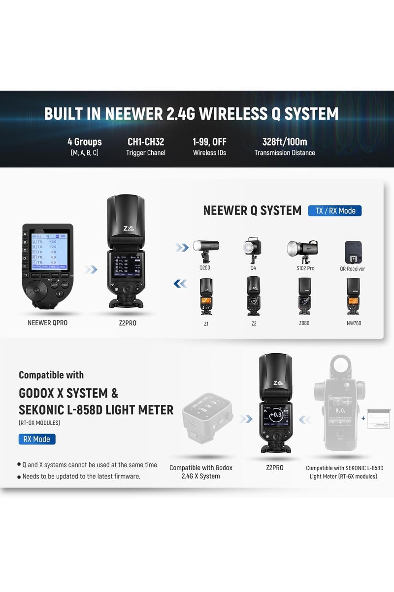 NEEWER Z2PRO-N TTL Round Head Flash Speedlite – 76Ws with 3000mAh Lithium Battery, HSS, 2.4GHz Wireless Control – Compatible with Nikon Cameras - Image 5