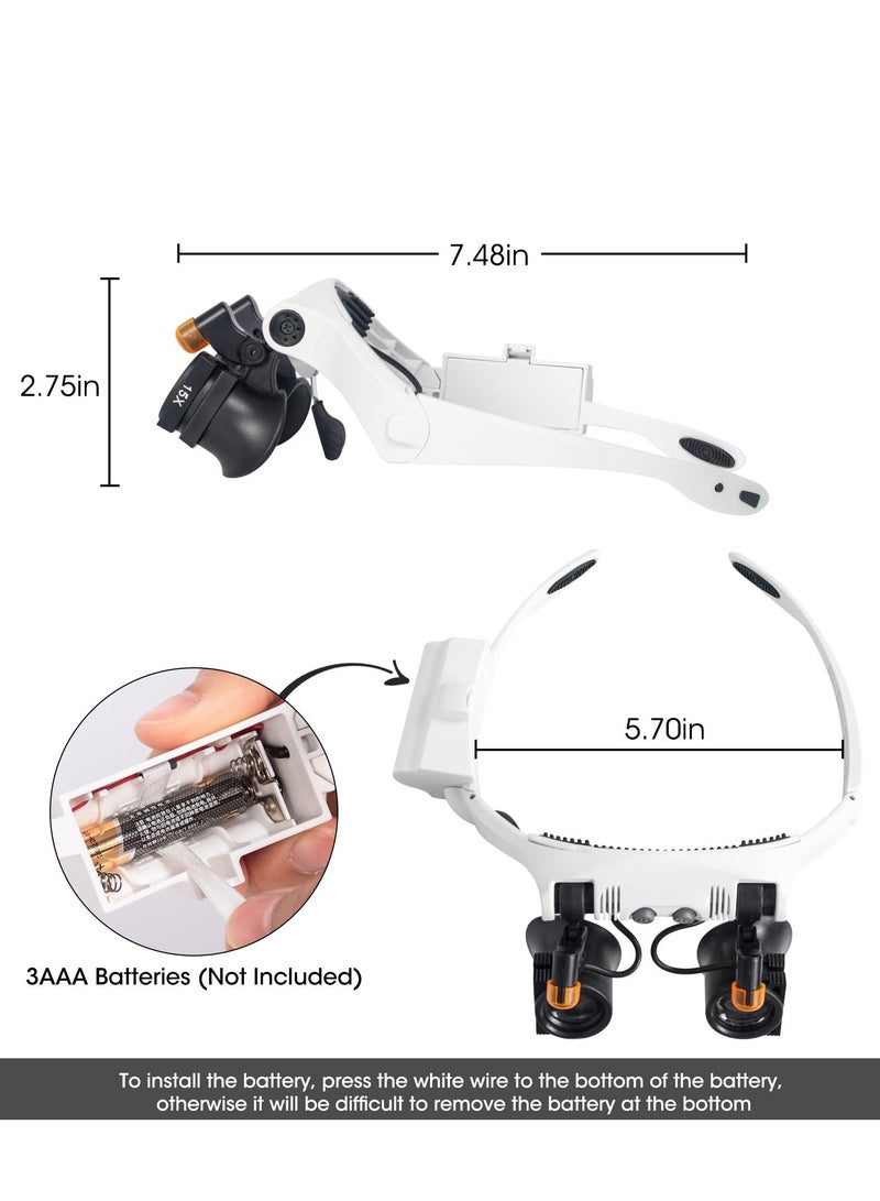 SYOSI Head Mount Magnifier, Headband LED Illuminated Magnifier for 7 Different Interchangeable Magnification Lenses and 21 Types of Magnification for Hands Free Head Magnifying Glasses for Close Work - Image 5