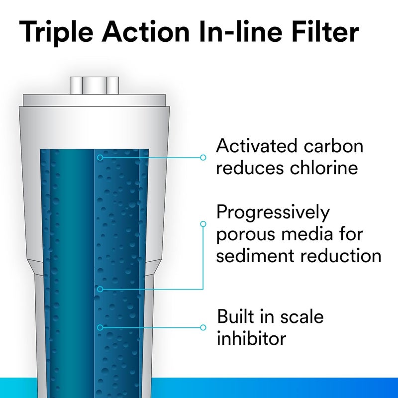 Aqua pure 3M Aqua-Pure AP717 In-Line Water Filter for Refrigerators, Ice Makers, and Drinking Fountains - Reduces Chlorine Taste, Odor, and Sediment - Image 4