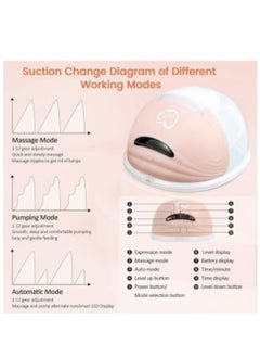 مضخة ثدي كهربائية محمولة يمكن ارتداؤها بدون استخدام اليدين مع شاشة ذكية ووظيفة التدليك، 24 ملم 3 أوضاع 12 مستوى - pzsku/ZBAFB2421ABFD4802EA64Z/45/_/1732433524/0574e5da-8fcb-4f52-b191-ed1b9ce370ed