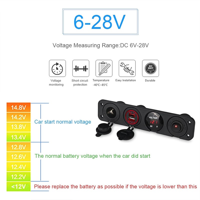 Wivplex 4 Hole Panel Switch with Dual USB Charger and Voltmeter - Image 4