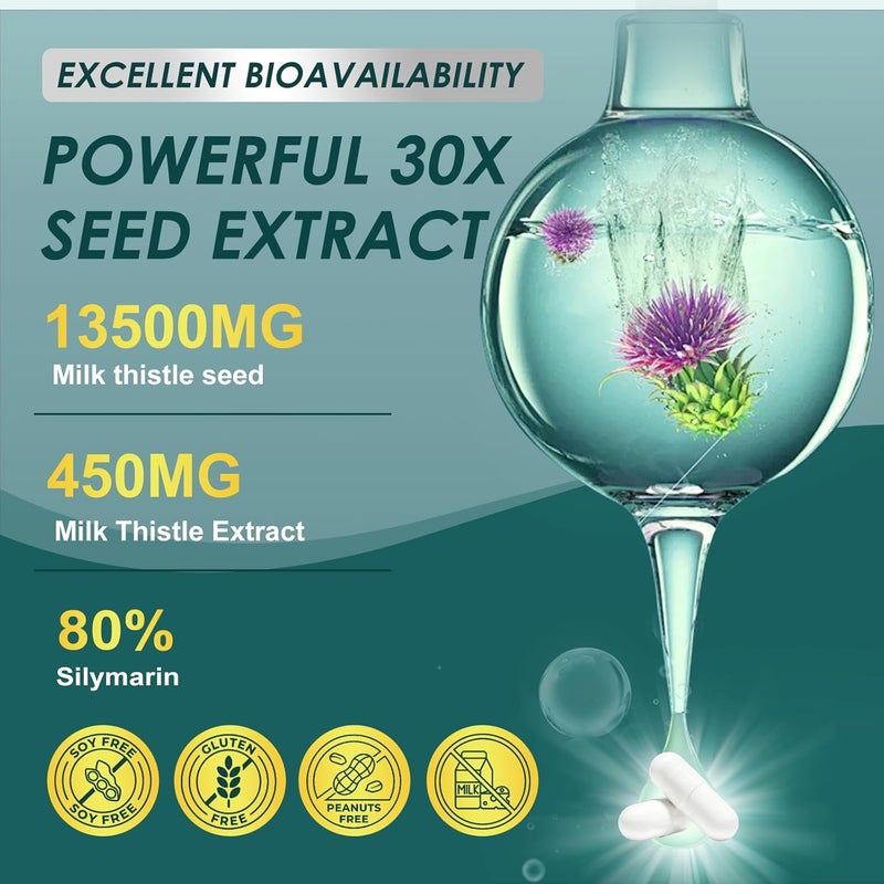ZEBORA Milk Thistle Supplement for Liver Cleanse Detox  Repair Liver Supplement with 450 mg Milk Thistle Extract 80 Silymarin for Liver Support and Health GMOFree 120 Veggie Capsules 60 DaySupply - Image 3