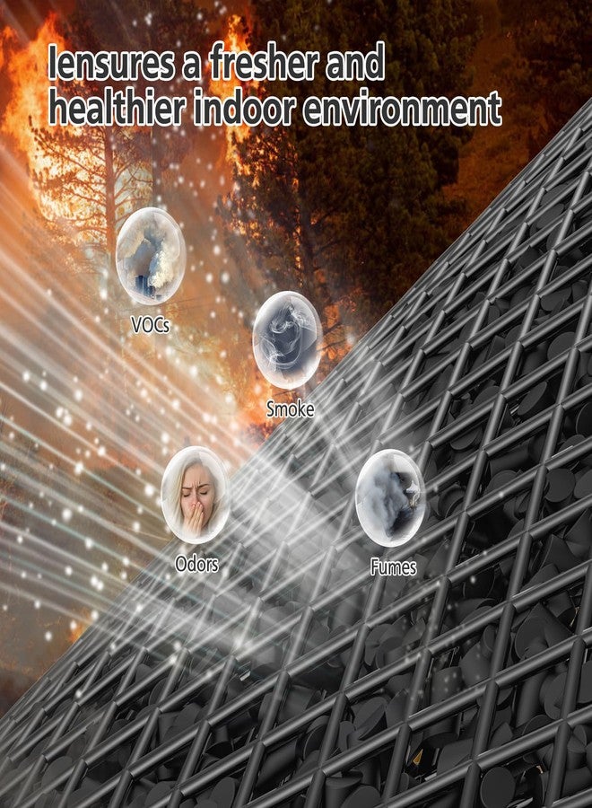 إيزينجو عبوة من قطعتين من فلاتر بديلة لأجهزة تنقية الهواء GoveeLife H7129 و H7128، فلتر هواء HEPA 3 في 1 لأجهزة تنقية الهواء H7129/H7128 للمنازل (تتضمن 4 قطع من الفلاتر الأولية) - Image 5