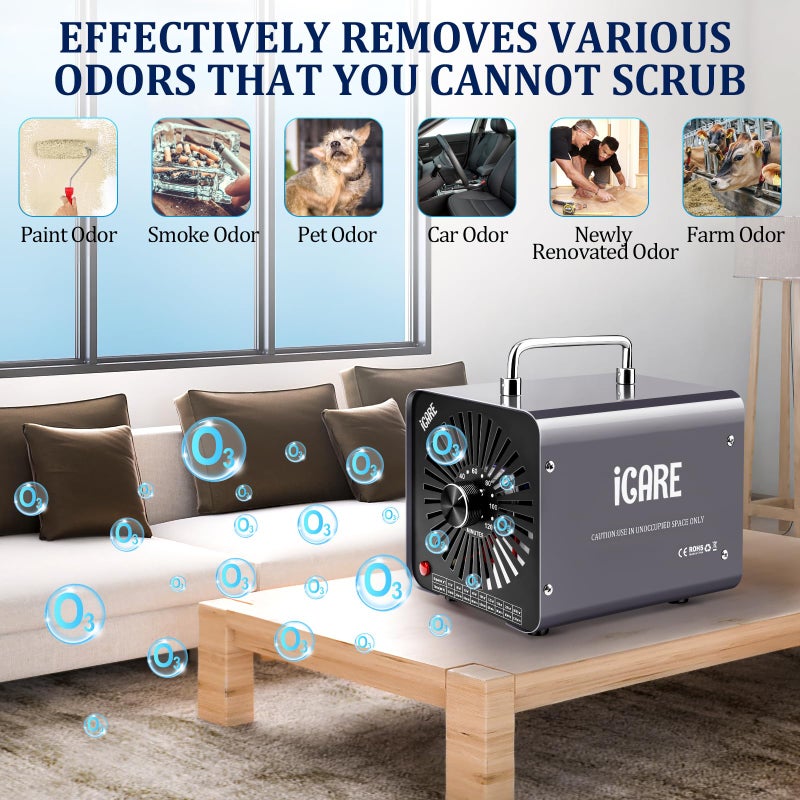 iCare Ozone Generator, 48,000mg/h Commercial Ozone Machine Odor Removal, High Capacity O3 Odor Eliminator Deodorizer with 120Min Timer for Home, Pet, Smoke, Car, Basements for 4000 Square Feet Grey - Image 5