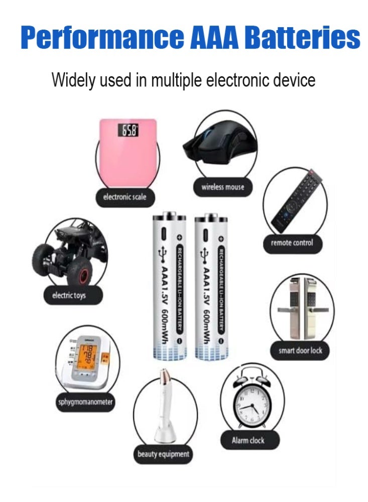 MUXUE USB Rechargeable 2 AA 2500mWh and 2 AAA 600mWh Batteries Lithium with , 1.5 V Triple A Double A Batteries Rechargeable, Long Lasting Lithium Battery with Cycle With Type C Port Cable， Constant Output(2AAA+2AA) - Image 4
