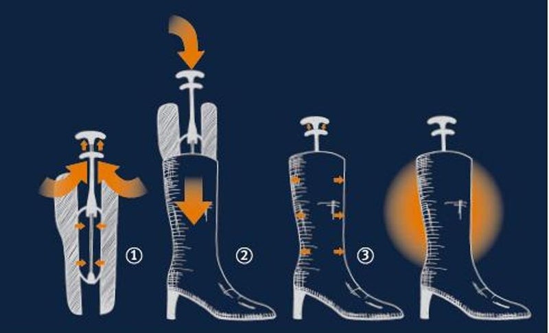 Pedag Boot Shapers | German Made Boot Inserts for Tall Boots | Gently Smoothes out Creases | Ideal Boot Trees for Men and Women | Black | 14 inch | 1 pair - Image 3
