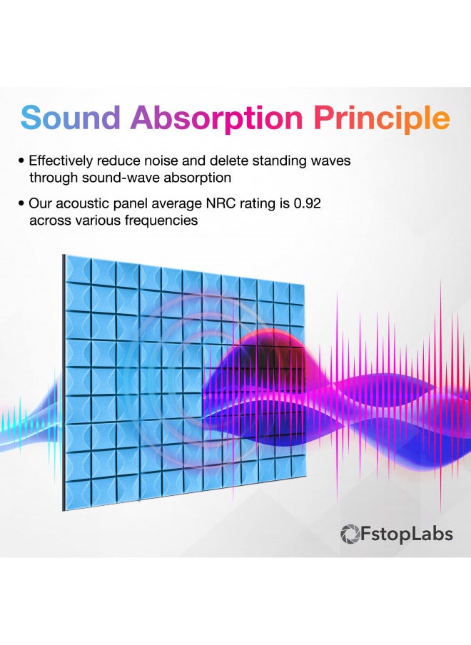 Fstop Labs Fstop Labs Acoustic Foam Panels, 12 Pack Blue 2" X 12" X 12" Mushroom Studio Wedge Tiles, Sound Panels Sound Proof Foam Panels Sound Proofing Padding For Wall  - Image 2