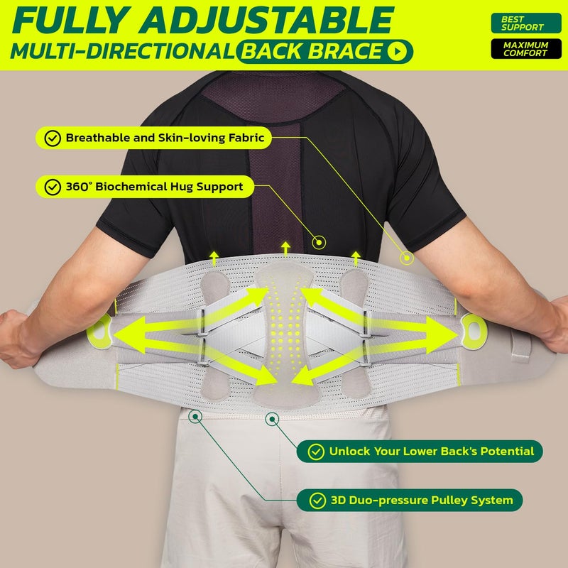 Aofit Back Brace For Lower Back Pain Relief With 360-Degree Biochemical Hug Support Back Support Belt For Men And Women Soft Breathable Fabric Lumbar Support For Herniated Disc  Sciatica S - Image 5