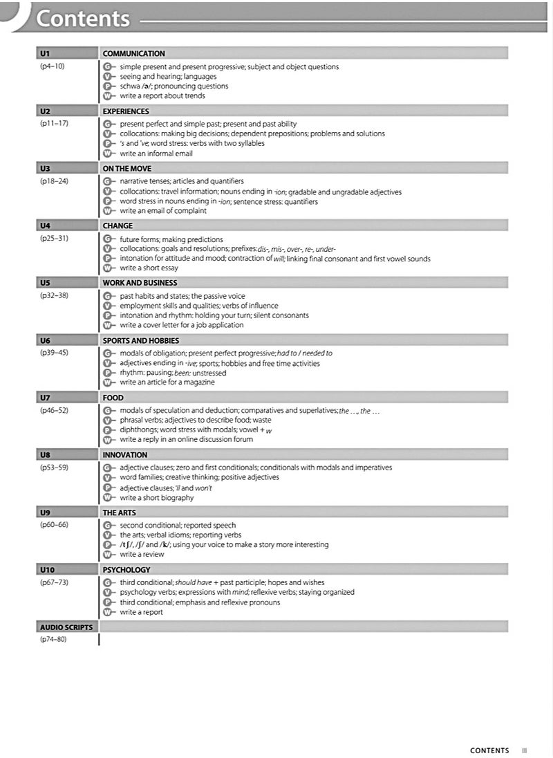 null - American Language Hub Level 3 Workbook without Key + Access to Audio - Image 1