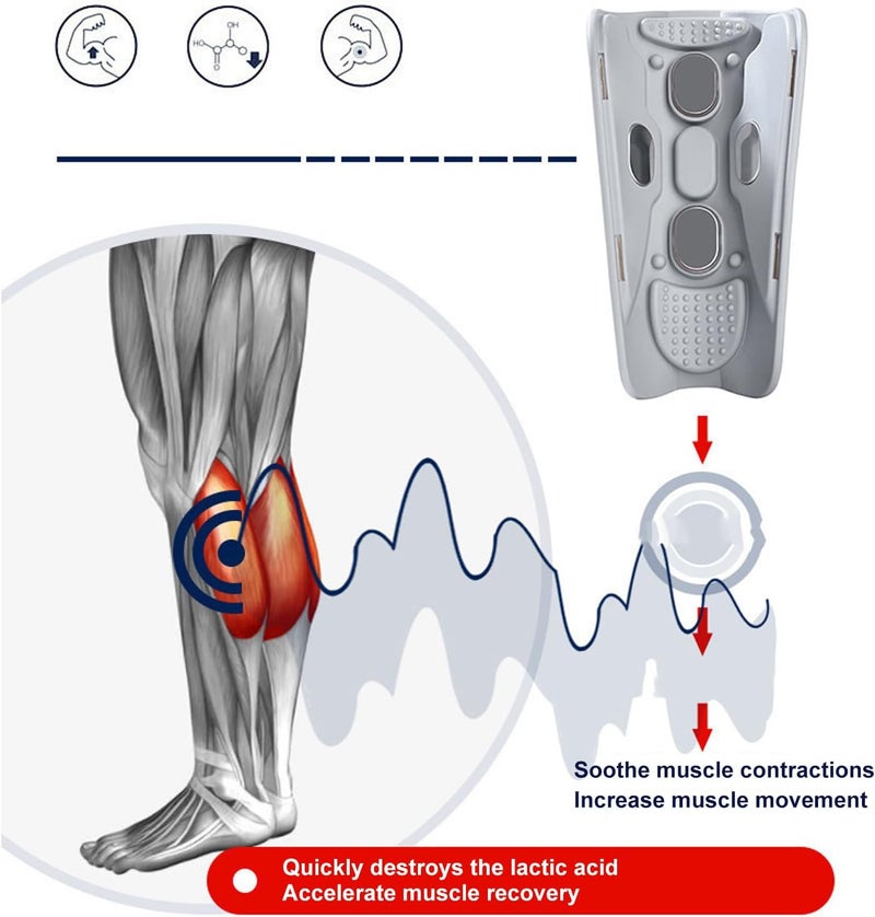 Jiawu Leg Massager for Circulation Calf Massager with 15 Helpful for Pain Relief Edema and Muscles Relaxation Gift for Wife Parents Friends - Image 2
