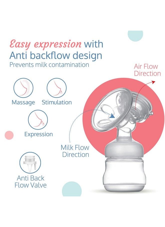 Luvlap - Convertible Electric Breast Pump With 3 Phase Pumping Convertible To Manual Breast Pump 2Pcs Breast Pads Free Soft & Gentle Bpa Free Run On Direct Power No Battery One Year Warranty - Image 1