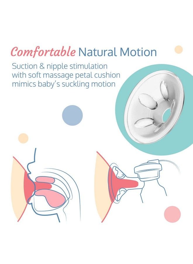 Luvlap - Convertible Electric Breast Pump With 3 Phase Pumping Convertible To Manual Breast Pump 2Pcs Breast Pads Free Soft & Gentle Bpa Free Run On Direct Power No Battery One Year Warranty - Image 1