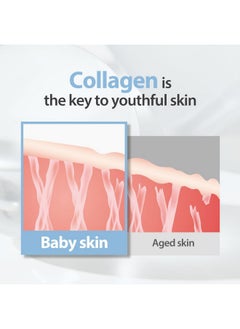 SUNGBOON EDITOR SUNGBOON EDITOR Deep Collagen Anti-wrinkle Cream In Serum | Collagen & Niacinamide Face Serum for Women | Hydrating for Sensitive Skin | Glass Skin Korean Skincare  - Image 3