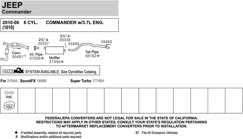 Walker 56162 Tail Pipe - Image 3