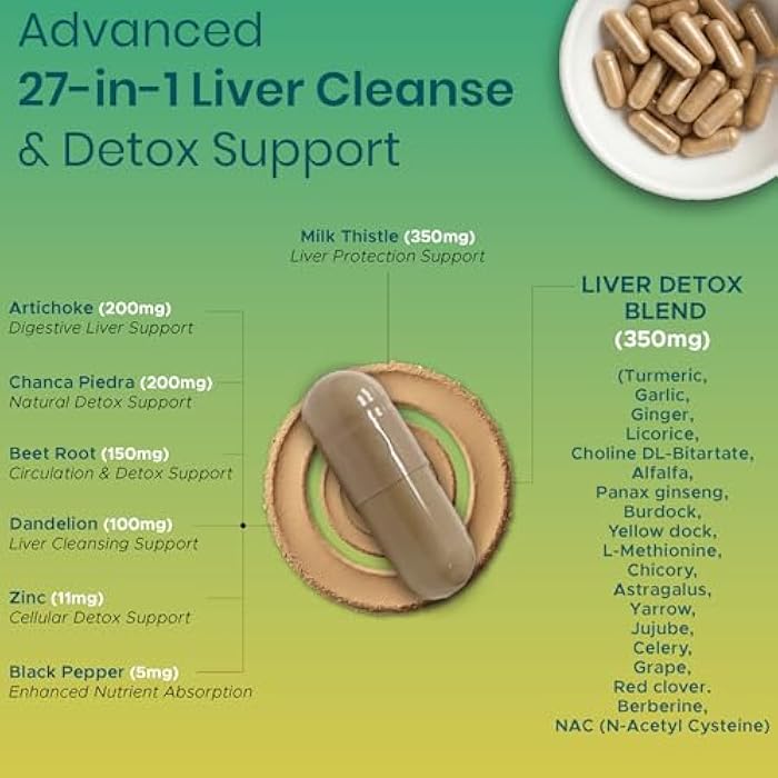 FIRSTORGANIC Milk Thistle Liver Guard+ Complex | 1366mg - 120 Caps | 27-IN-1 Herbal Liver Cleanse & Detox Blend | with Silymarin, Beet Root, NAC & Zinc | Third-Party Tested, Vegan, Non-GMO, Gluten Free - Image 4