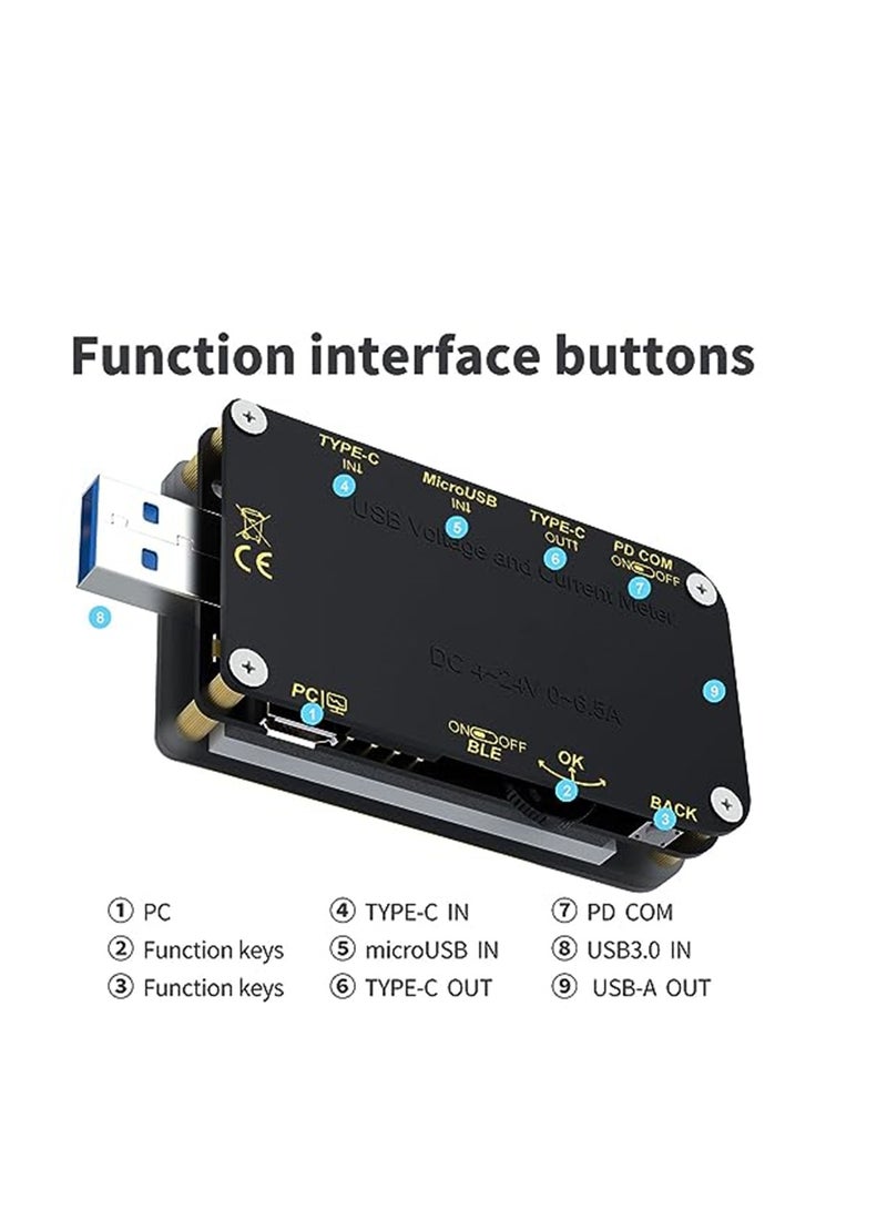 KASTWAVE USB Voltage Meter Tester, FNB48 PD Trigger Voltmeter, USB 3.0 Voltage and Current Tester DC 4-24V 6.5A USB C Multimeter PPS Fast Charging Protocol Capacity Tester QC2.0 3.0 - Image 3