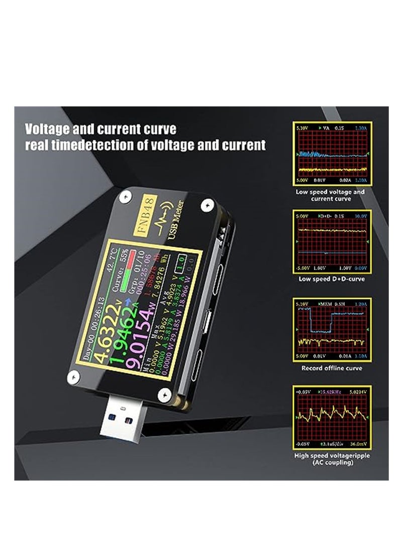 KASTWAVE USB Voltage Meter Tester, FNB48 PD Trigger Voltmeter, USB 3.0 Voltage and Current Tester DC 4-24V 6.5A USB C Multimeter PPS Fast Charging Protocol Capacity Tester QC2.0 3.0 - Image 2