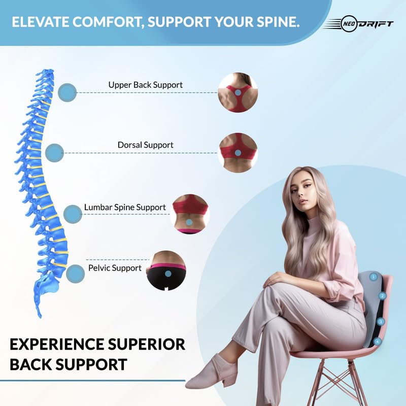 NEODRIFT OrthoFlow Pro Lumbar Backrest Cushion Orthopedic Memory Foam Pillow Support for Lower Back Pain Relief Suitable for Car Seat Office Chair Home Sofa Colour Grey - Image 3