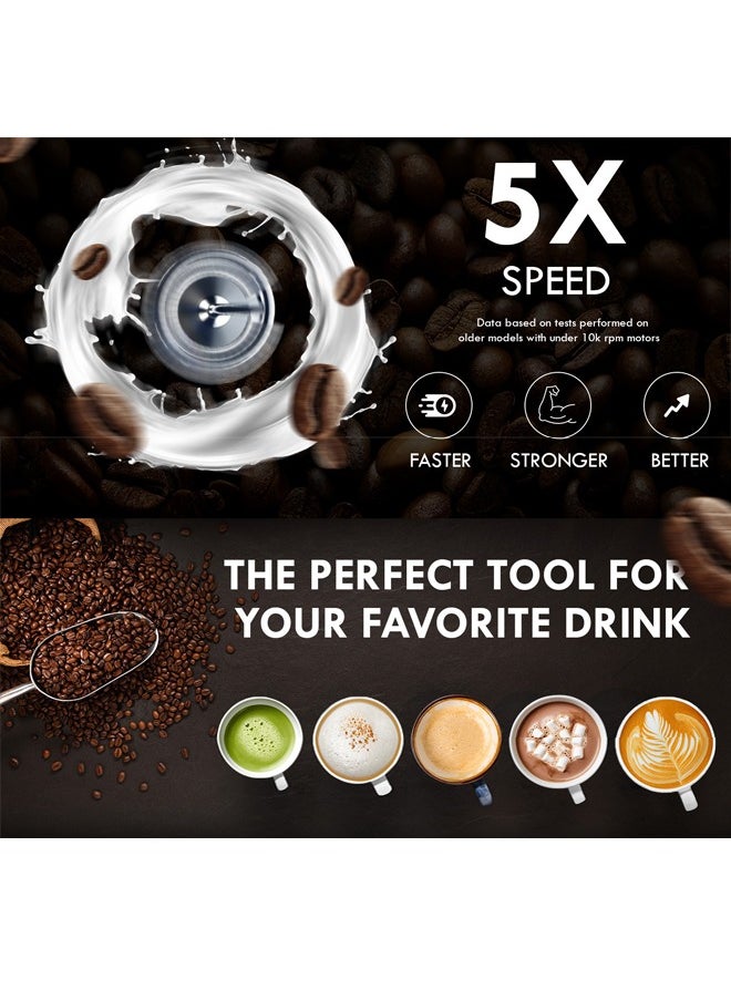 NIBEMINENT - Powerful Milk Frother Handheld Foam Maker for Lattes - Mini Foamer for Cappuccino, Frappe, Matcha, Hot Chocolate & Coffee Creamer by Milk - Image 1