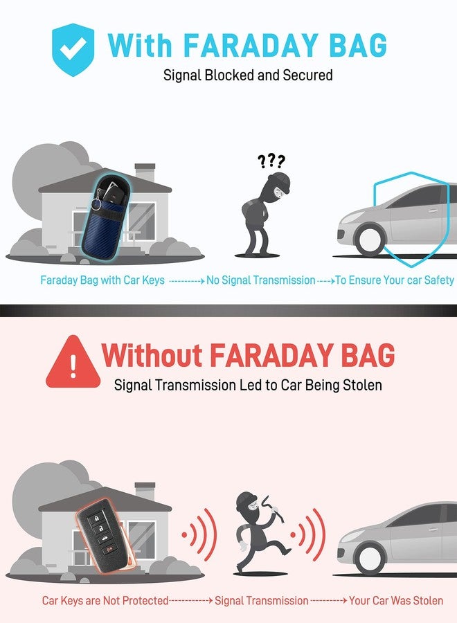 Vammcht 2PK Faraday Key Fob Protector, 2-Pack Blue Carbon Fiber Anti-Theft Signal Blocking Faraday Pouch for Car RFID Key - Image 3