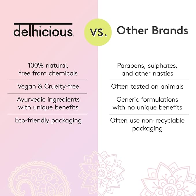 Delhicious Amla Hair Oil Rosemary Oil Conditioner for Hair Growth Rich Roots Vegan Conditioner for Thinning Hair Damaged Hair Dry Scalp Shea Butter Argan Oil Ayurveda Sulphate Free 250ml