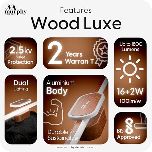 Murphy 16W+2W LED Mirror Light | 3 Color Changing (White/Warm/Natural) | Wooden Finish, Modern Over Mirror Bathroom/Dressing Table Light | Pack of 1 | 2-Year Warranty - Image 3