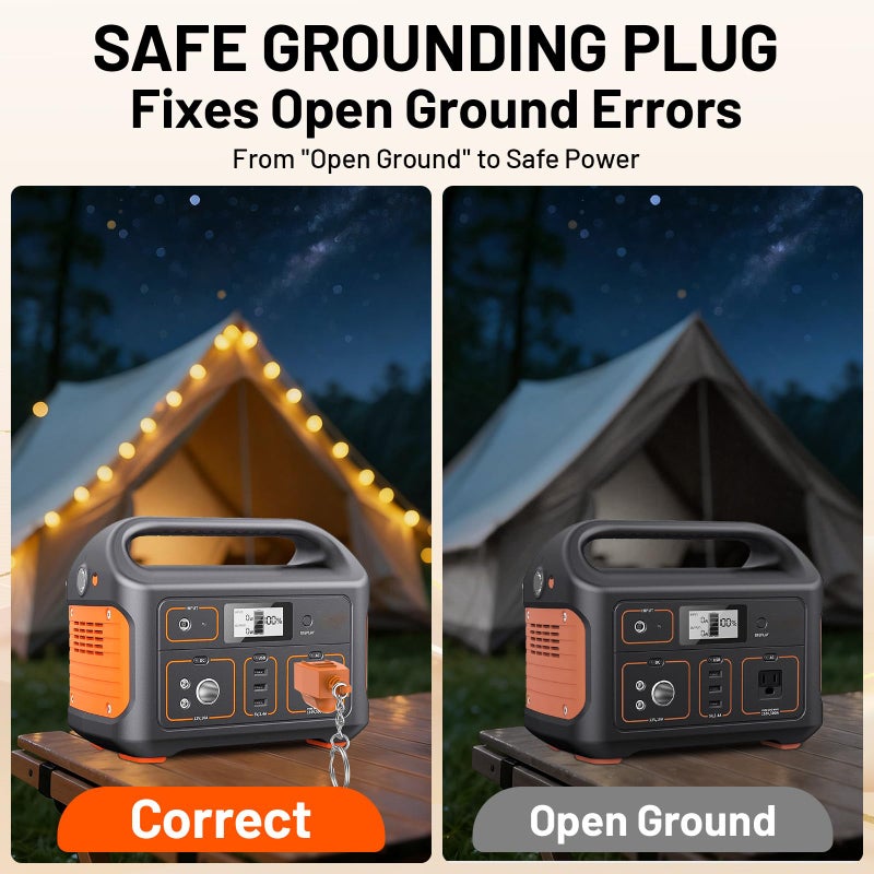 Uogw Generator Grounding Plug with Keychain - Portable Neutral Ground Bonding Adapter (NEMA 5-15P to 5-15R/TT-30R) for Inverter Generators, RV, Trailer, Camping - Easy Storage & Anti-Loss (2Pack ,Orange) - Image 2