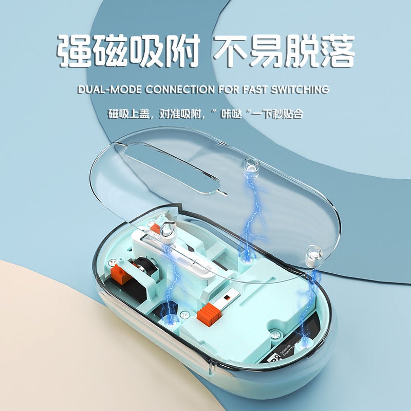 R8 Wireless Bluetooth Dual Mode Mouse - Image 2