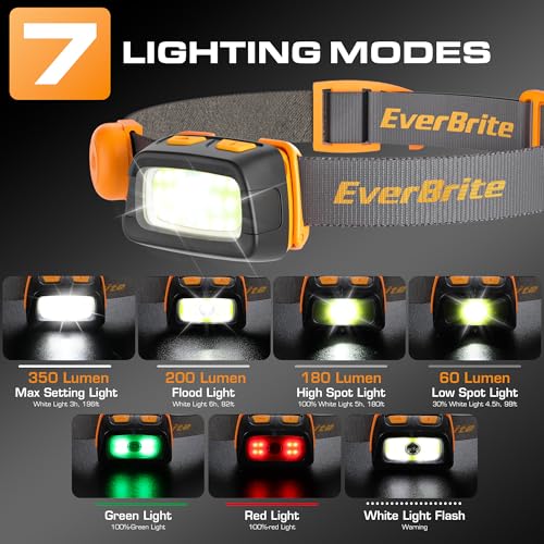 EverBrite Rechargeable Headlamp - 350 Lumens Headlight with Red/Green Light and Tail Light, 7 Lighting Modes with Memory Function, Perfect for Trail Running, Camping and Hiking - Image 4