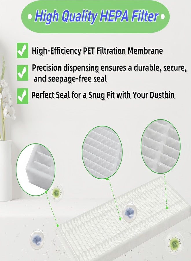 Avaenzo قطع غيار بديلة فقط لمرشحات M210 Pro من Avaenzo، متوافقة فقط مع فرش جانبية لمرشحات Lefant M210P وM210 Pro. - Image 4