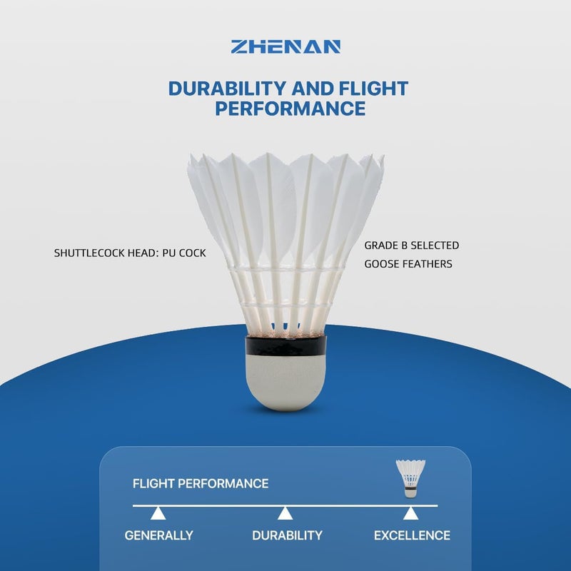 ZHENAN Goose Feather Badminton Shuttlecocks,12 Pack Nylon Feather Badminton Birdies-Hight Speed Training Birdie Ball for Indoor and Outdoor Matches,Highly Stable & Durable Shuttle Balls - Image 3