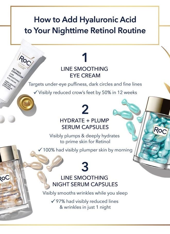 RoC - Multi Correxion Hyaluronic Acid Night Serum Capsules (30 CT) for intesnt hydration + RoC Retinol Capsules (7 CT), Anti-Aging Skin Care, Wrinkle Treatment for Women & Men - Image 1