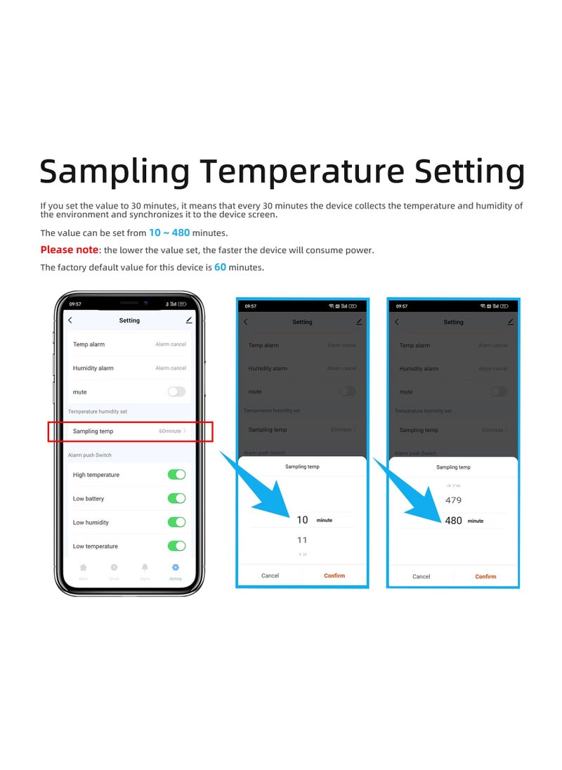 SYOSI - WiFi Thermometer Hygrometer Sensor, with App Alerts Tuya Smart Indoor Temperature and Humidity Monitor, for Home Pet Garage with Digital Compatible with Alexa Home Automation, Electronic Ink Display - Image 1