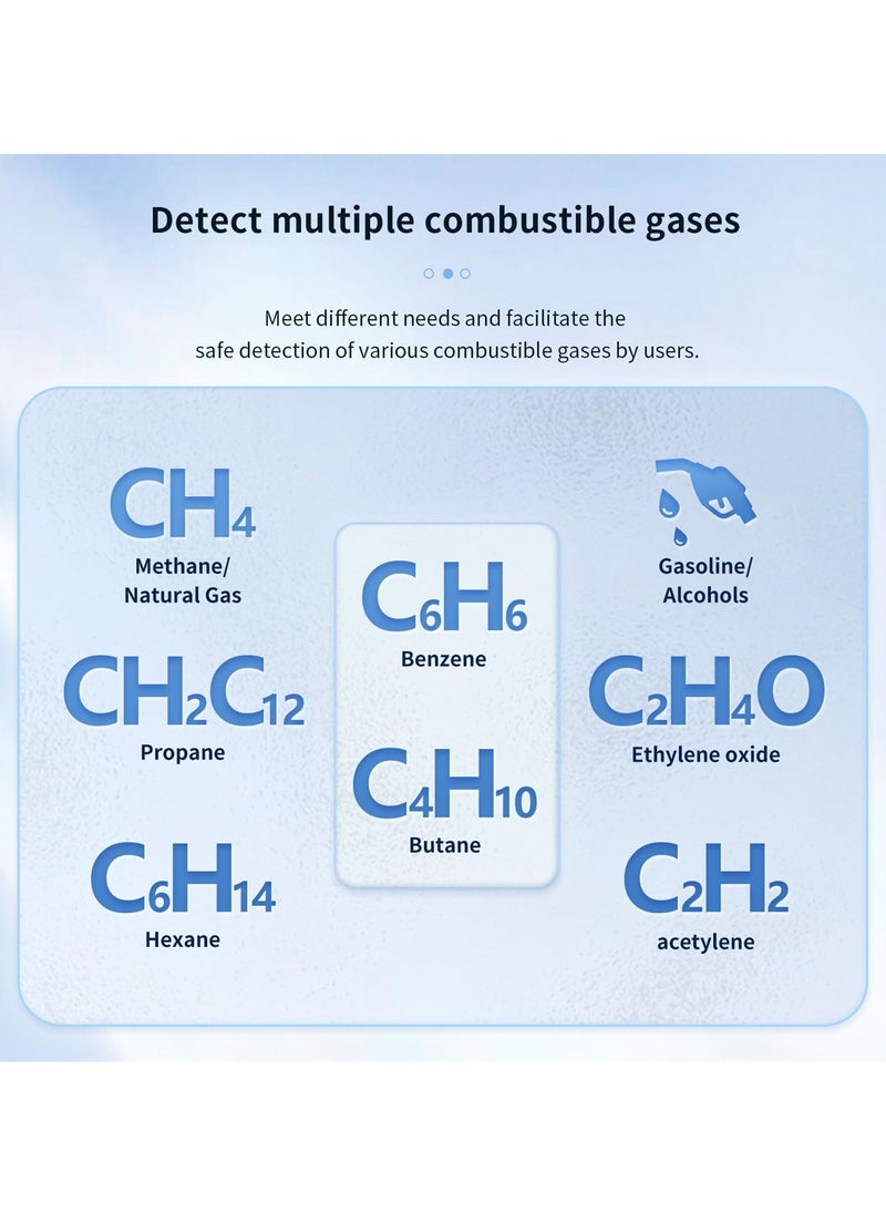 Portable Gas Leak Detector, Audible Alarm for Natural Gas, Methane, Hexane, and Propane, Sniffer with Lo Hi Mode, LCD Screen Gas Meter, 2X AAA Battery Powered for Home and Outdoor Use, White