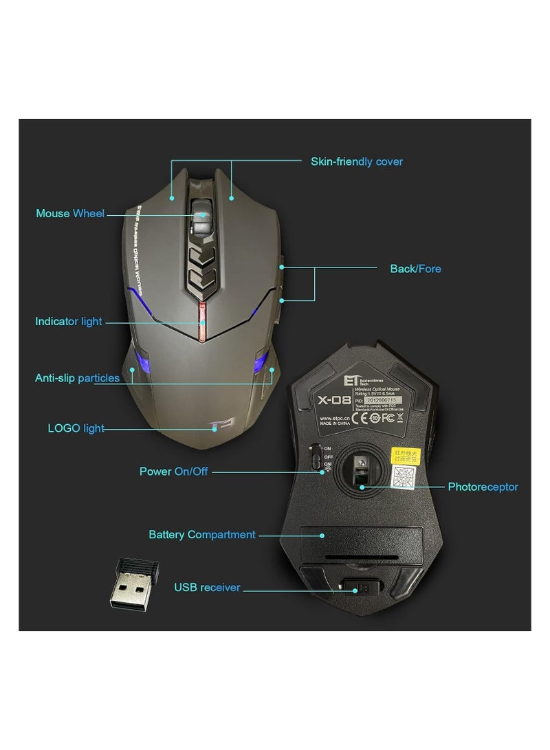 سكاي تاتش ماوس العاب لاسلكي بنقرة صامتة 5 قيم DPI ، زرين جانبيين قابلين للبرمجة، اضاءة خلفية - Image 3