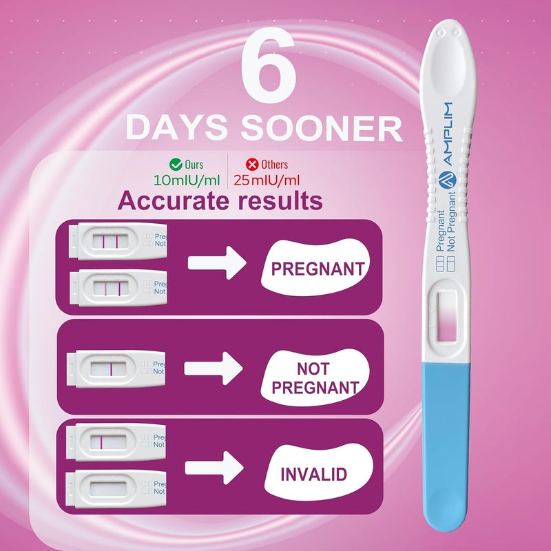 Amplim Pregnancy Test 6 Pack  Early Detection HCG Urine Test for Women High 10mIUmL Sensitivity 999 Accurate Rapid Home Midstream Test Clear Results Easy to Use Reliable - Image 2