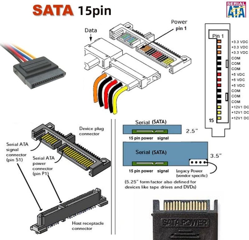 تشينيانغ كابل تمديد من نوع SATA 7P ذكر إلى eSATA 7P أنثى لقرص صلب PS3 بطول 50 سم من تشينيانغ - Image 2