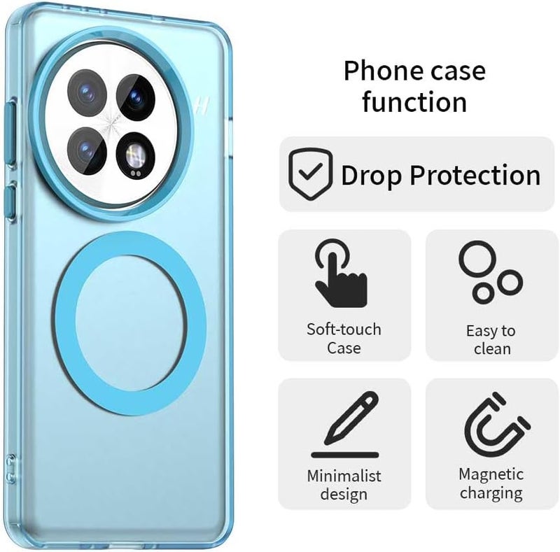 Mingwei Case For Oneplus 13 5G Clear Soft Tpu Shock Absorption Slim Lightweight Shockproof Cover Hybrid Protective Case Blue, Oneplus 13 - Image 4