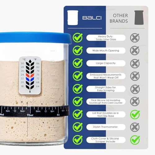 BALCI Premium Sourdough Starter Jar - 40oz Large Sourdough Jar with Marked Feeding Band, Thermometer, Scraper, Cloth Cover and Silicone Lid/Base, Wide Mouth Starter Kit - Blue - Image 3
