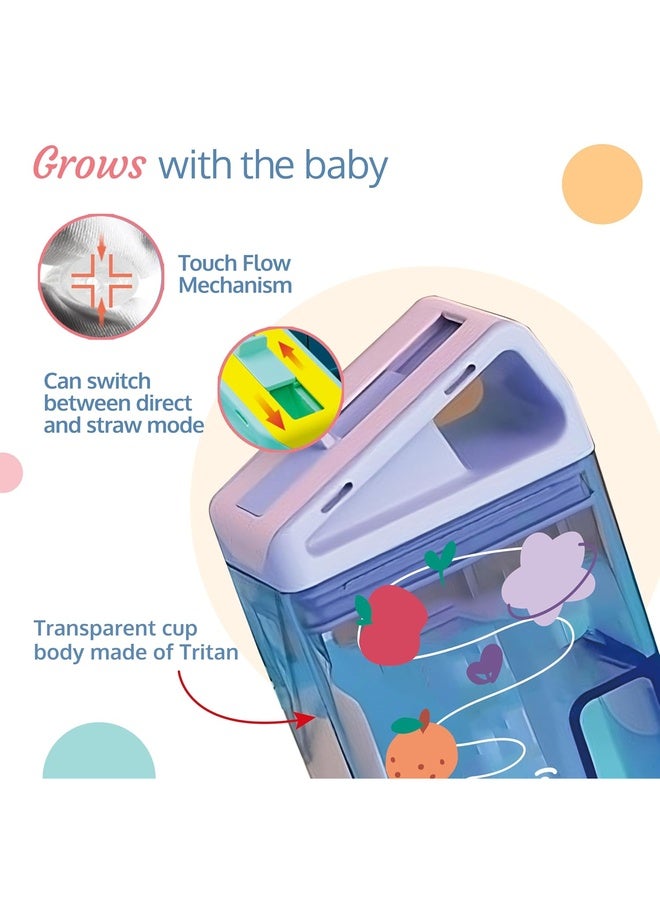 Luvlap Aqua Baby Sipper (Pink), 240ml, Touch Flow Mechanism, Leak-Proof Design, Dual-Purpose Lid, Transparent Body, Food-Grade Silicone Straw, Drop Resistant. Monitor Liquid Intake, Stain & Odor Proof - Image 4